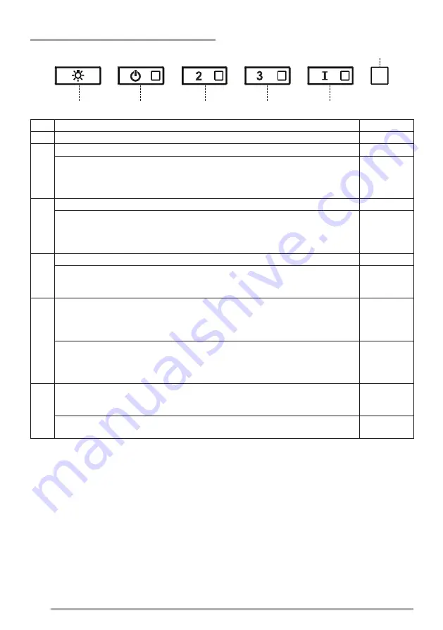 Faber HIGH-LIGHT 91 W User Manual Download Page 108