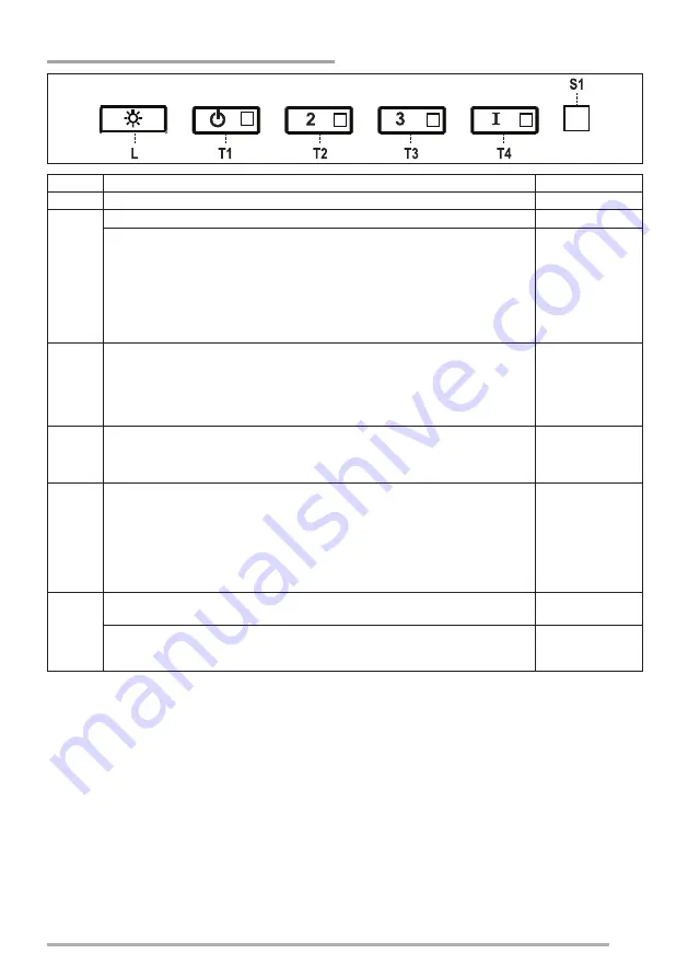 Faber IN-NOVA-PREM-A90 User Manual Download Page 45