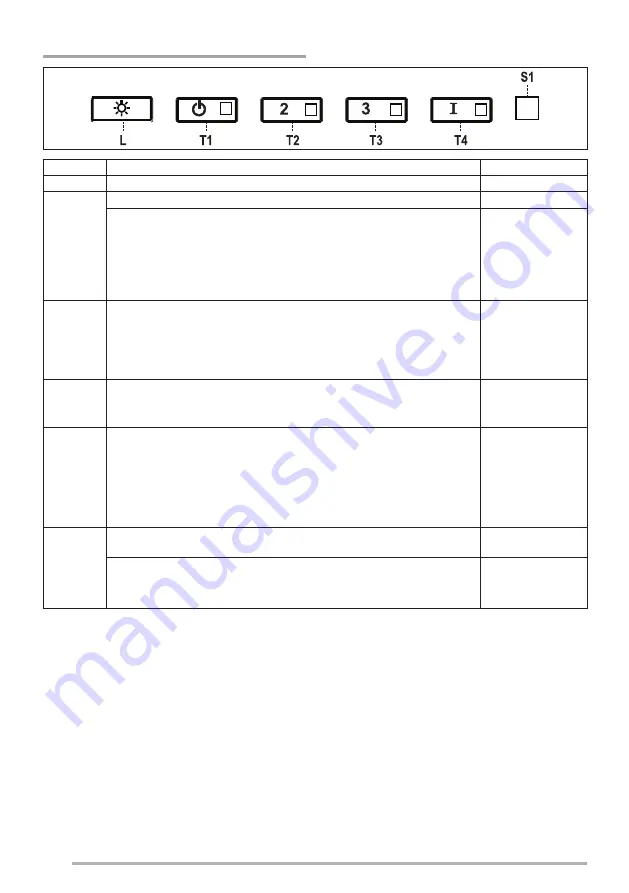 Faber IN-NOVA-PREM-A90 User Manual Download Page 66