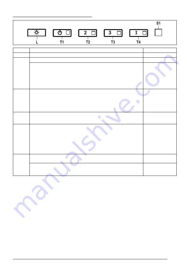 Faber IN-NOVA-PREM-A90 User Manual Download Page 79