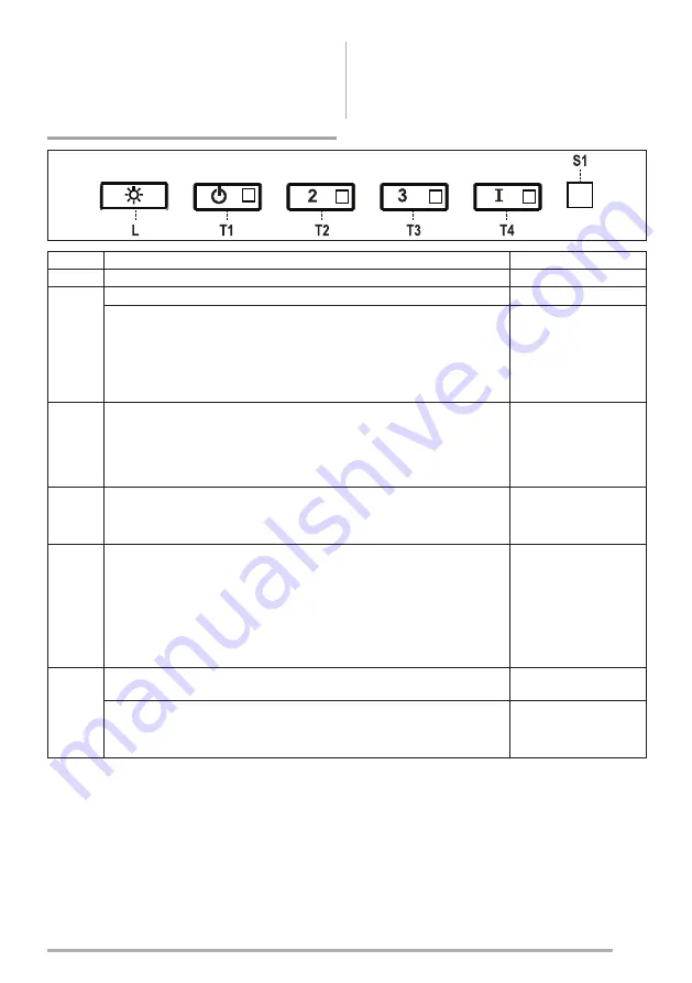 Faber IN-NOVA-PREM-A90 User Manual Download Page 91