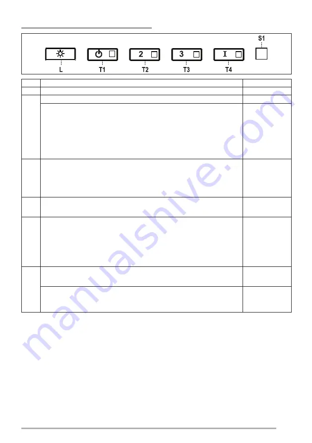 Faber IN-NOVA-PREM-A90 User Manual Download Page 123