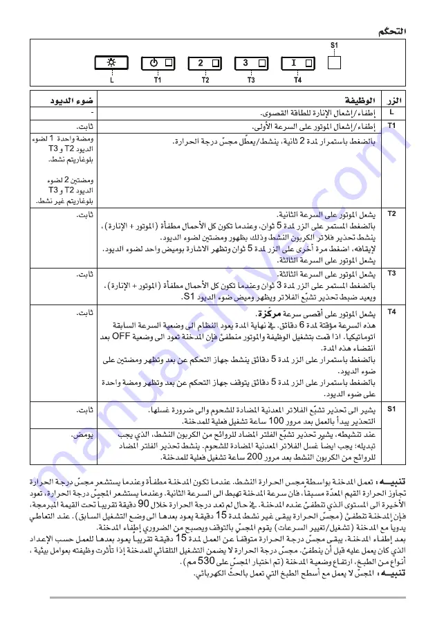 Faber IN-NOVA-PREM-A90 User Manual Download Page 136