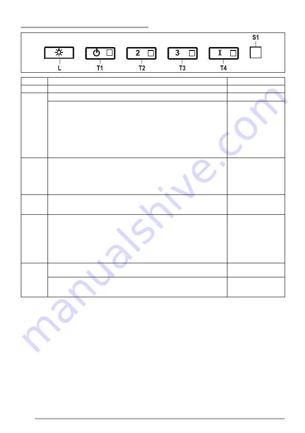 Faber IN-NOVA PREMIUM X A60 User Manual Download Page 62