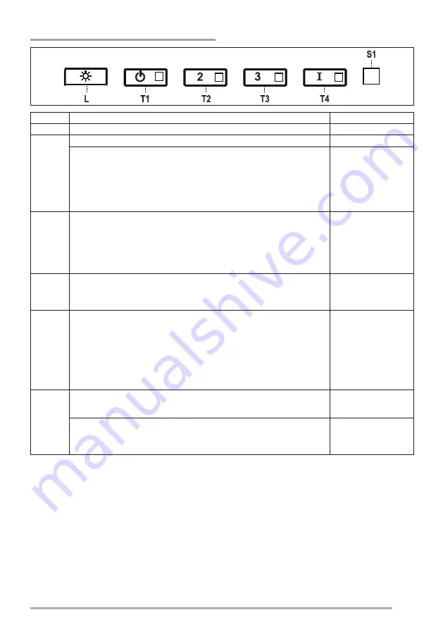 Faber IN-NOVA PREMIUM X A60 User Manual Download Page 71