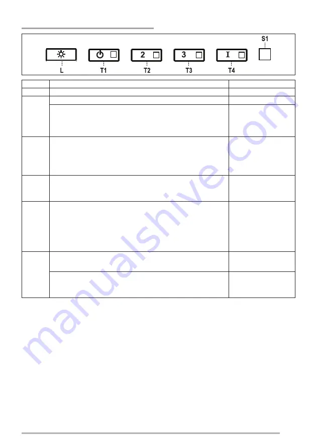 Faber IN-NOVA PREMIUM X A60 User Manual Download Page 83