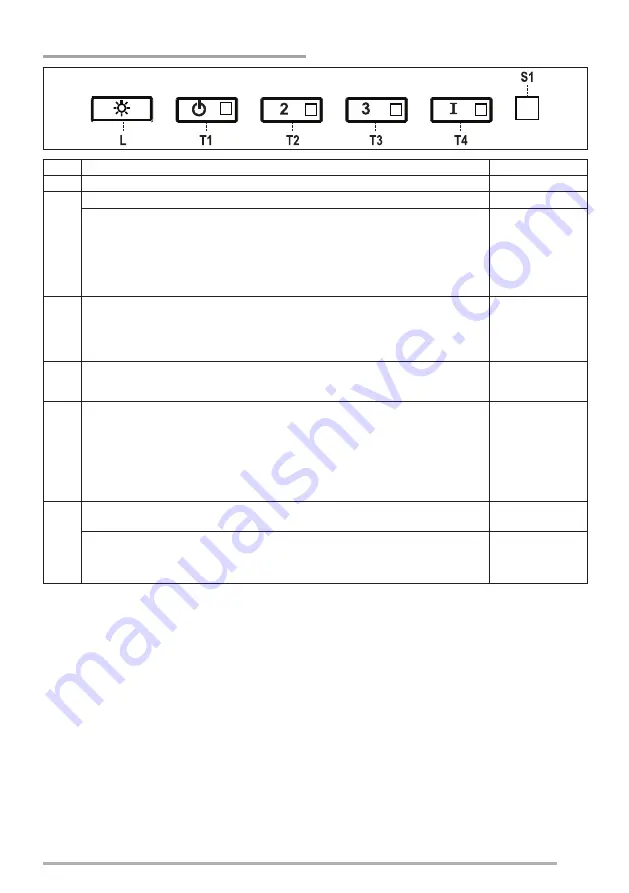 Faber IN-NOVA PREMIUM X A60 User Manual Download Page 95