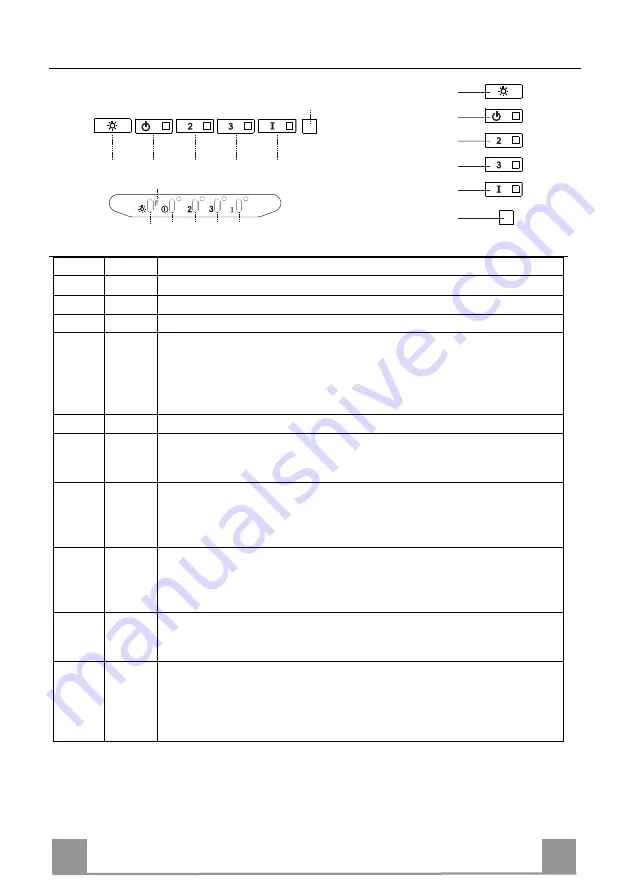 Faber Inca LUX 2.0 EV8 X A70 Instruction Manual Download Page 9