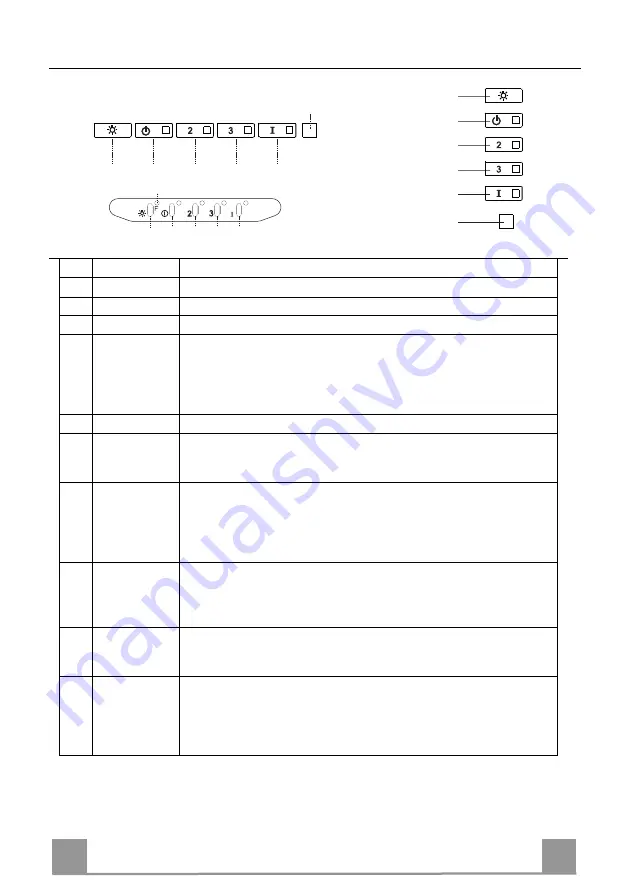 Faber Inca LUX 2.0 EV8 X A70 Instruction Manual Download Page 86