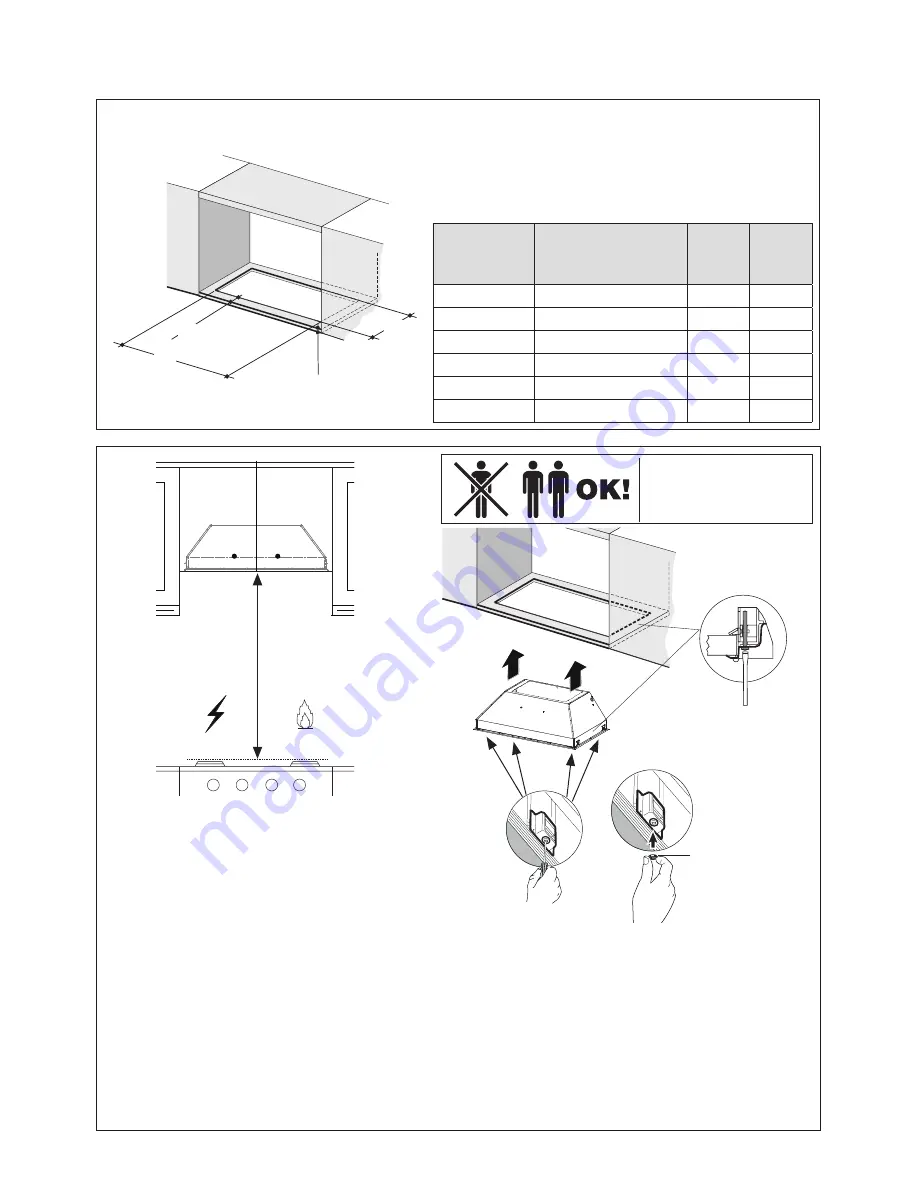 Faber INCA PRO PLUS Installation Instructions; Use And Care Information Download Page 28