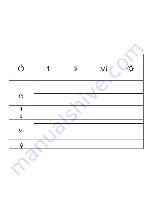 Faber INLT21SSV Installation Instructions; Use And Care Information Download Page 80