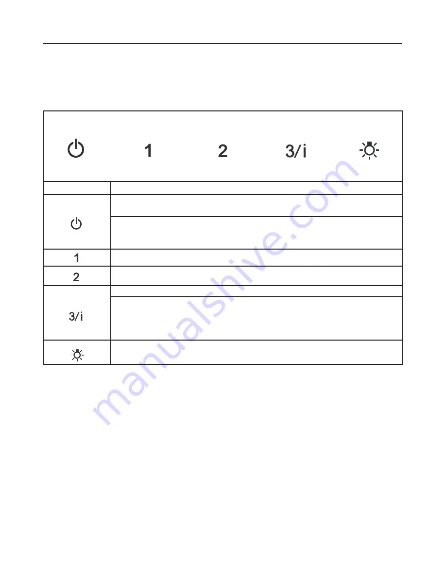 Faber Levante II Installation Instructions Manual Download Page 94