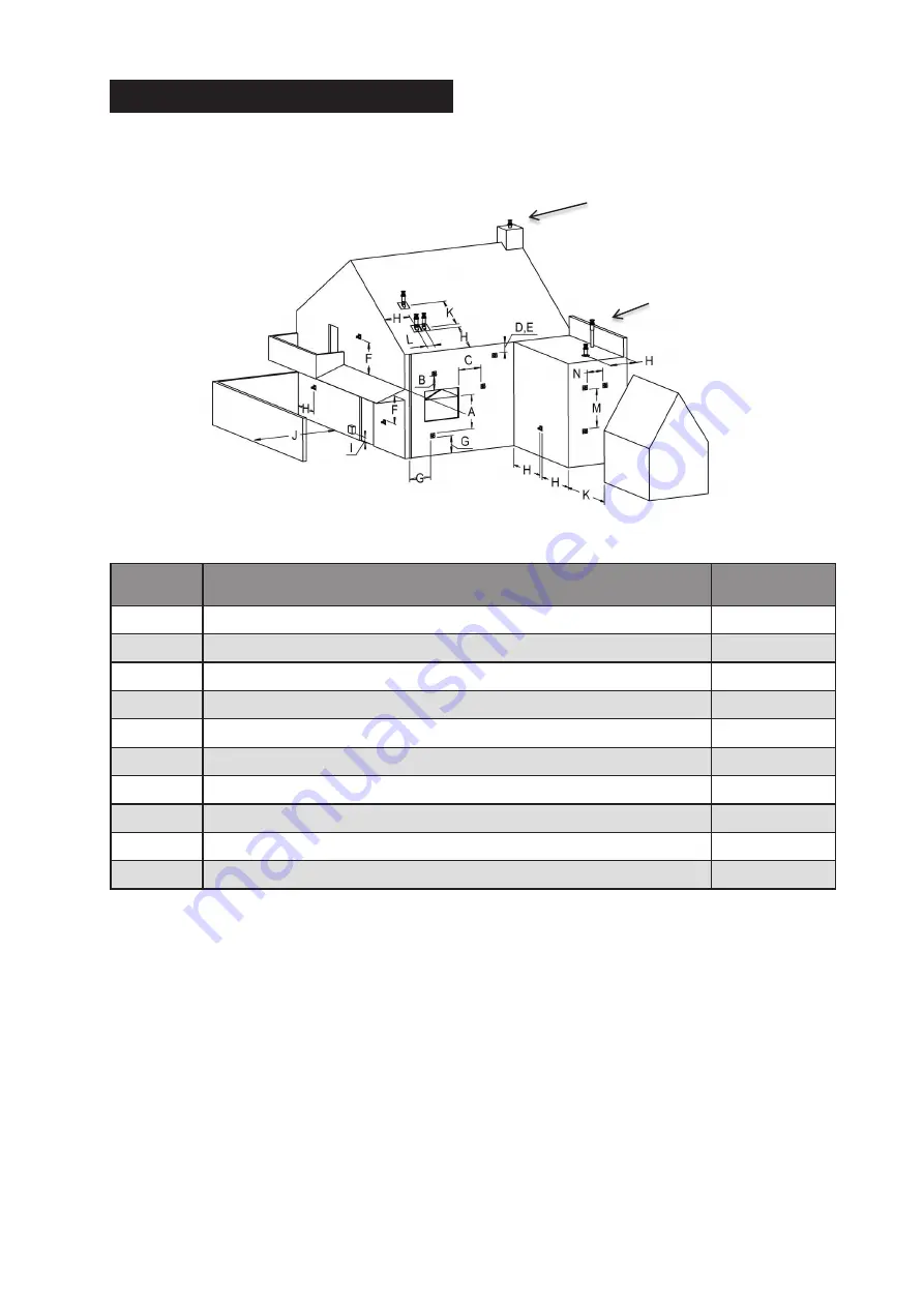 Faber MatriX 1050 Series Instruction Manual Download Page 28