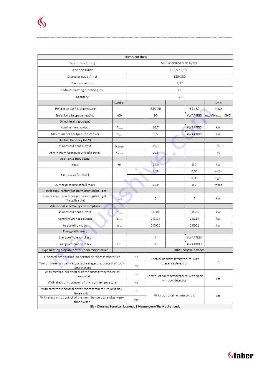 Faber MatriX 800/500 RD H Скачать руководство пользователя страница 23