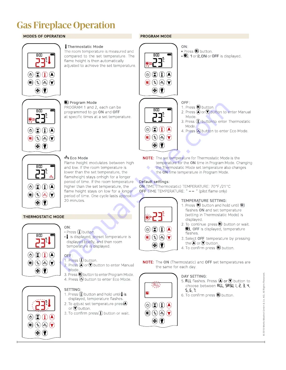 Faber Matrix FMG3326F Instruction Manual Download Page 21