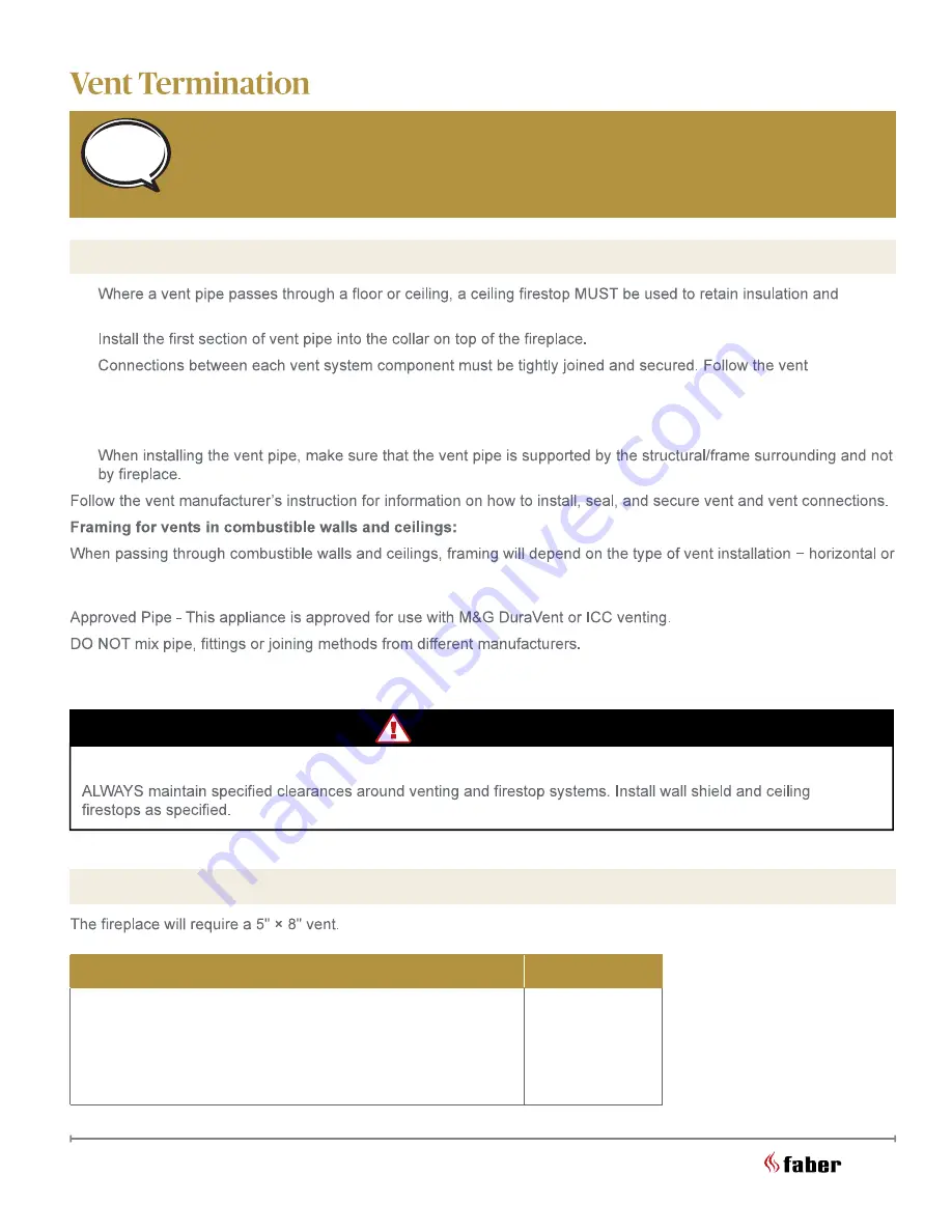 Faber Matrix FMG3326F Instruction Manual Download Page 28