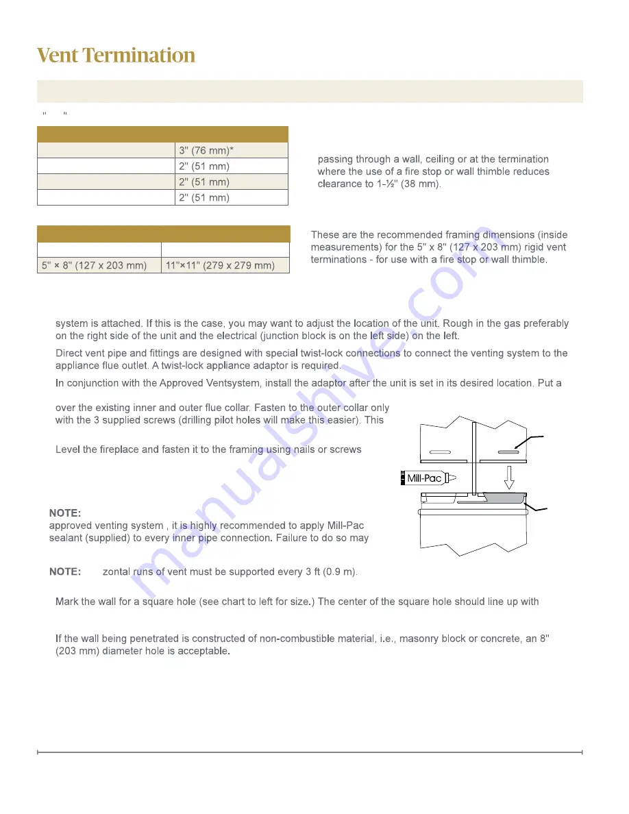 Faber Matrix FMG3326F Instruction Manual Download Page 31