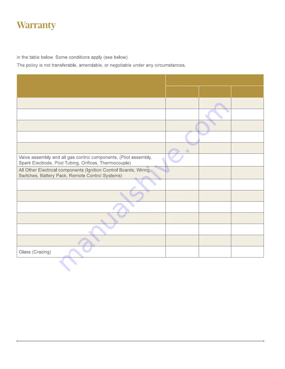 Faber Matrix FMG3326F Instruction Manual Download Page 75