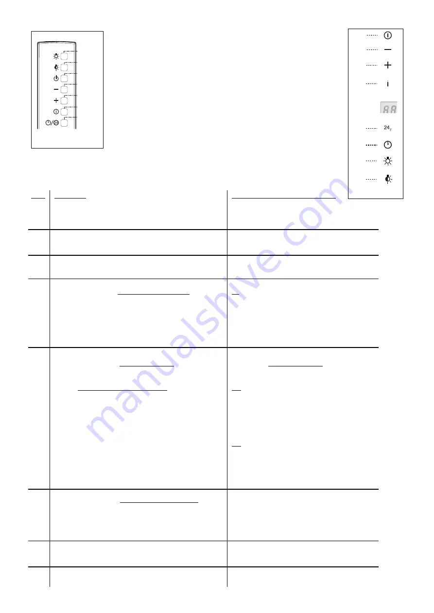 Faber MATRIX Wall Mount Luxury Rangehood Installation Instructions Manual Download Page 8