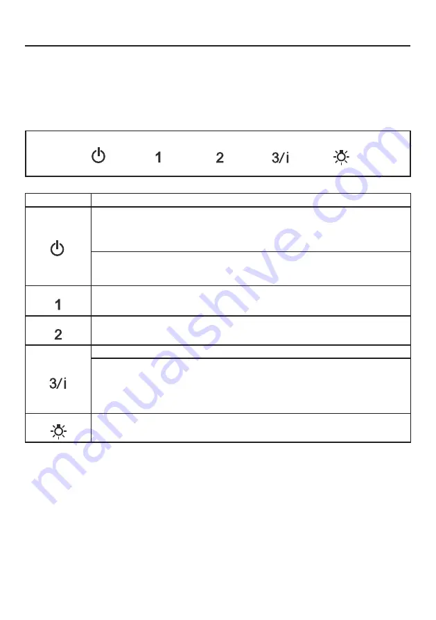 Faber STIL24SSV2 Installation Instructions; Use And Care Information Download Page 57