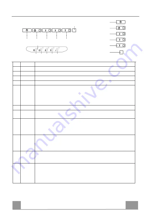 Faber STILO ISOLA X A120 RB Instruction Manual Download Page 13