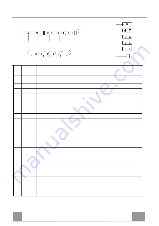 Faber STILO ISOLA X A120 RB Instruction Manual Download Page 35