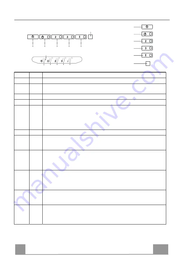 Faber STILO ISOLA X A120 RB Instruction Manual Download Page 57