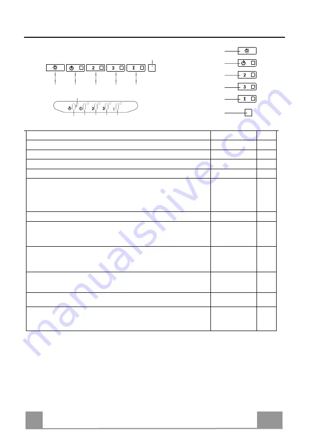 Faber STILO ISOLA X A120 RB Instruction Manual Download Page 90