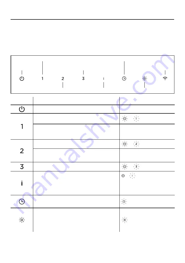 Faber STILO SUPREMA STSP30SSV Скачать руководство пользователя страница 29