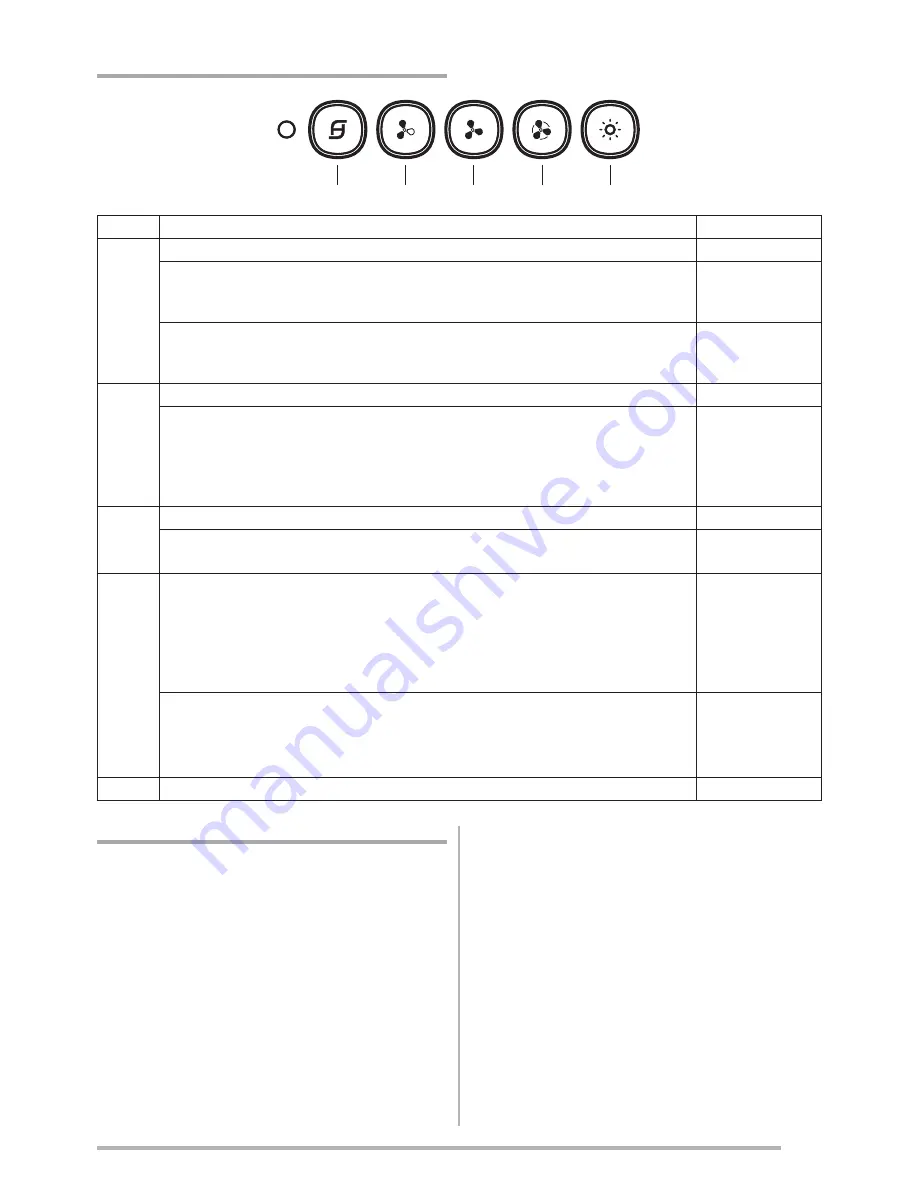 Faber Talika User Manual Download Page 29