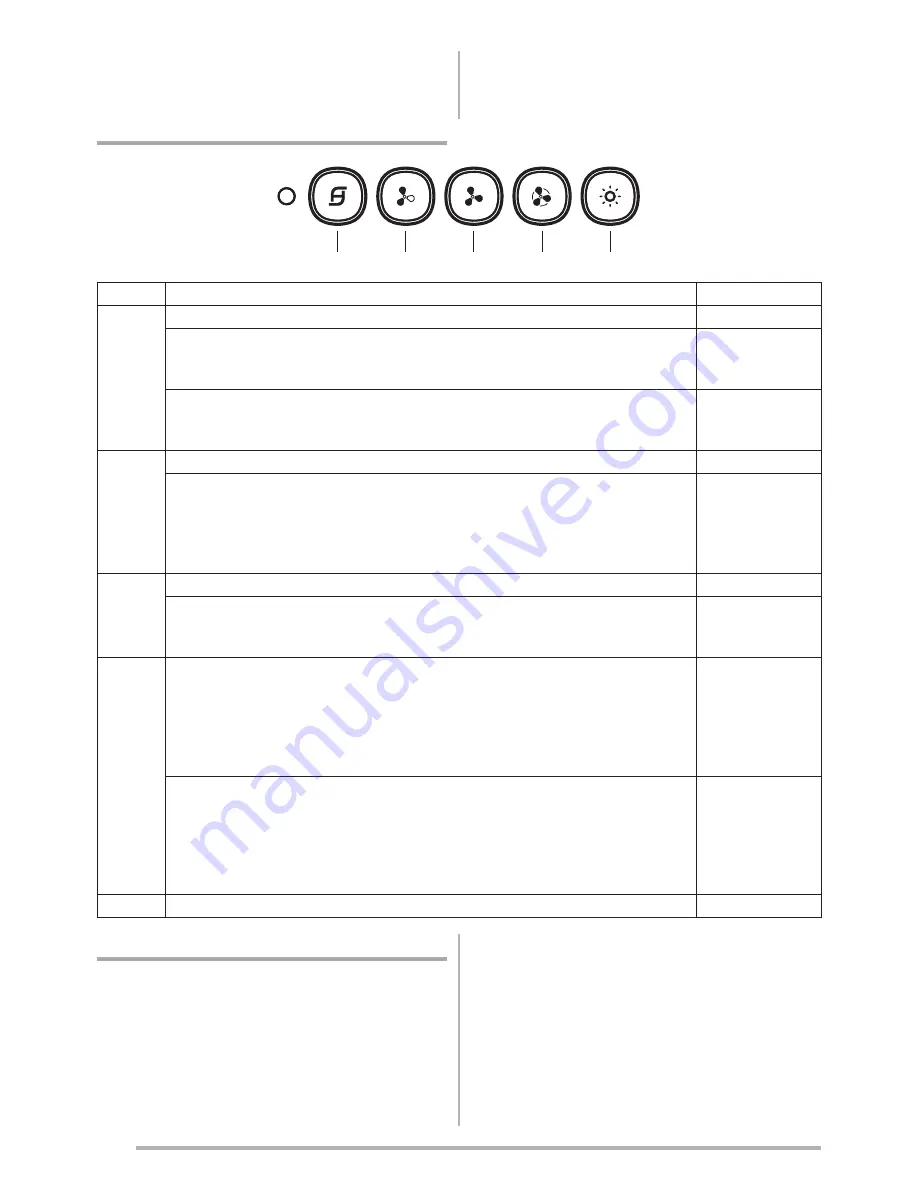 Faber Talika User Manual Download Page 54