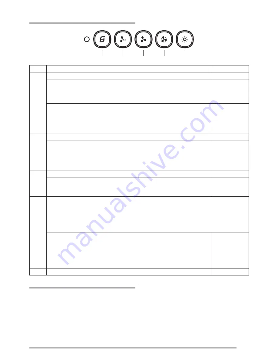 Faber Talika User Manual Download Page 63