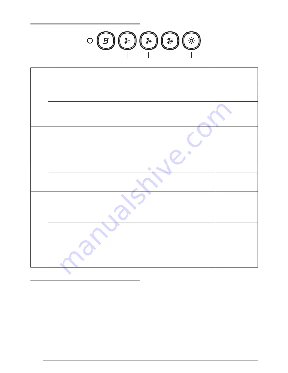 Faber Talika User Manual Download Page 78