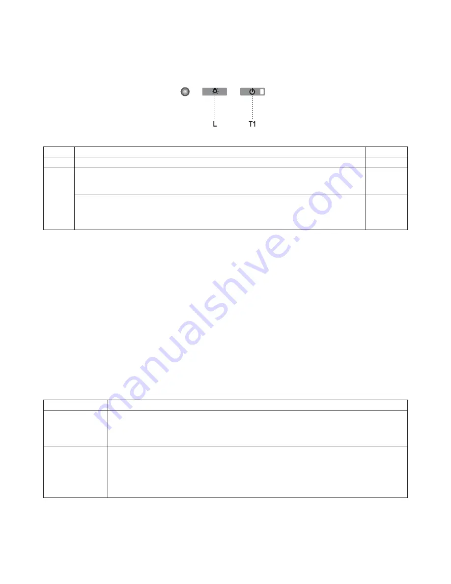 Faber Zoom IS 16 SS Installation Instructions; Use And Care Information Download Page 15