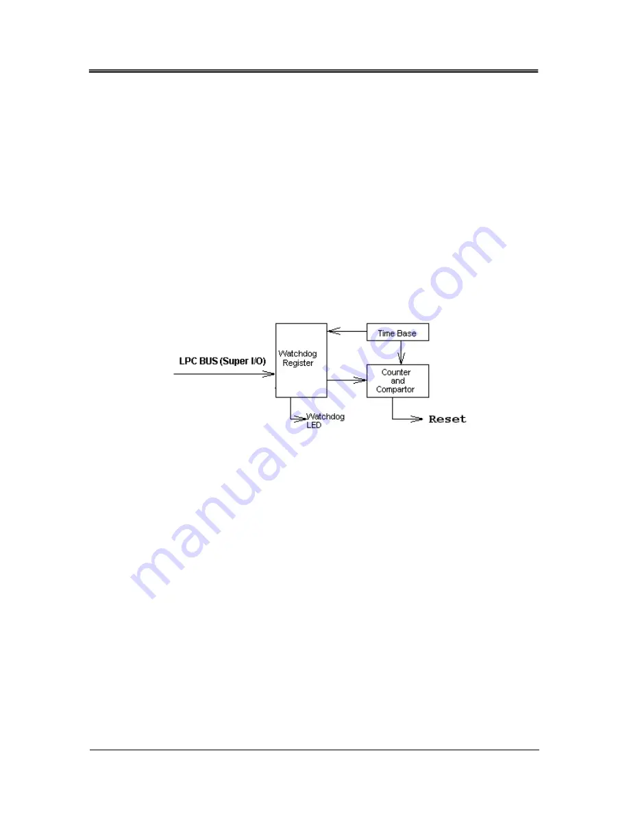 FabiaTech Fanless FX5320 User Manual Download Page 53