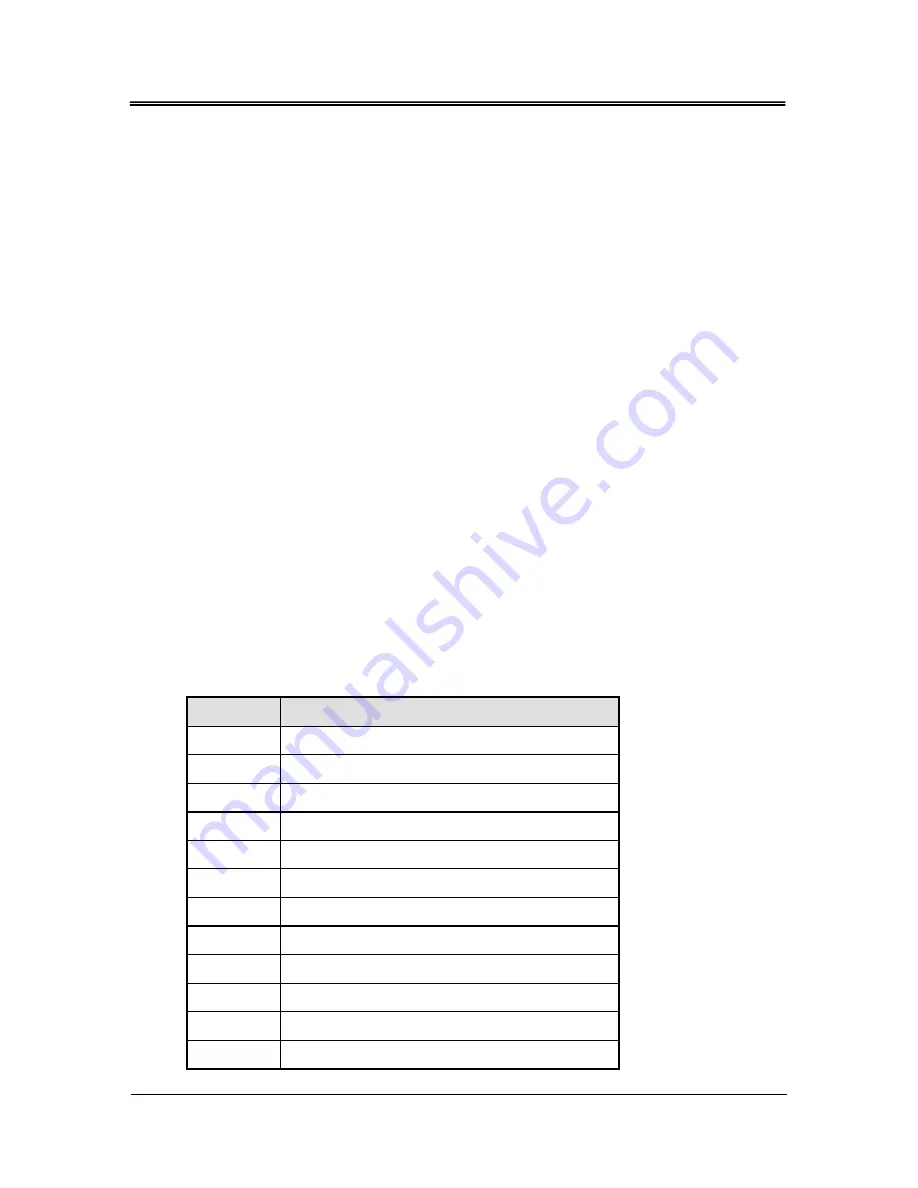 FabiaTech FX5201 User Manual Download Page 54