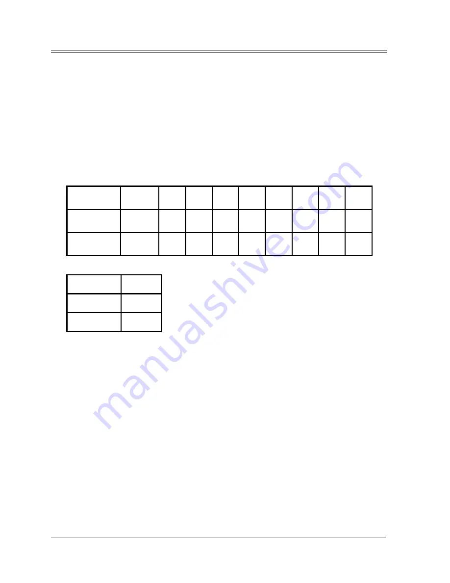 FabiaTech Low Power FB2503 User Manual Download Page 85