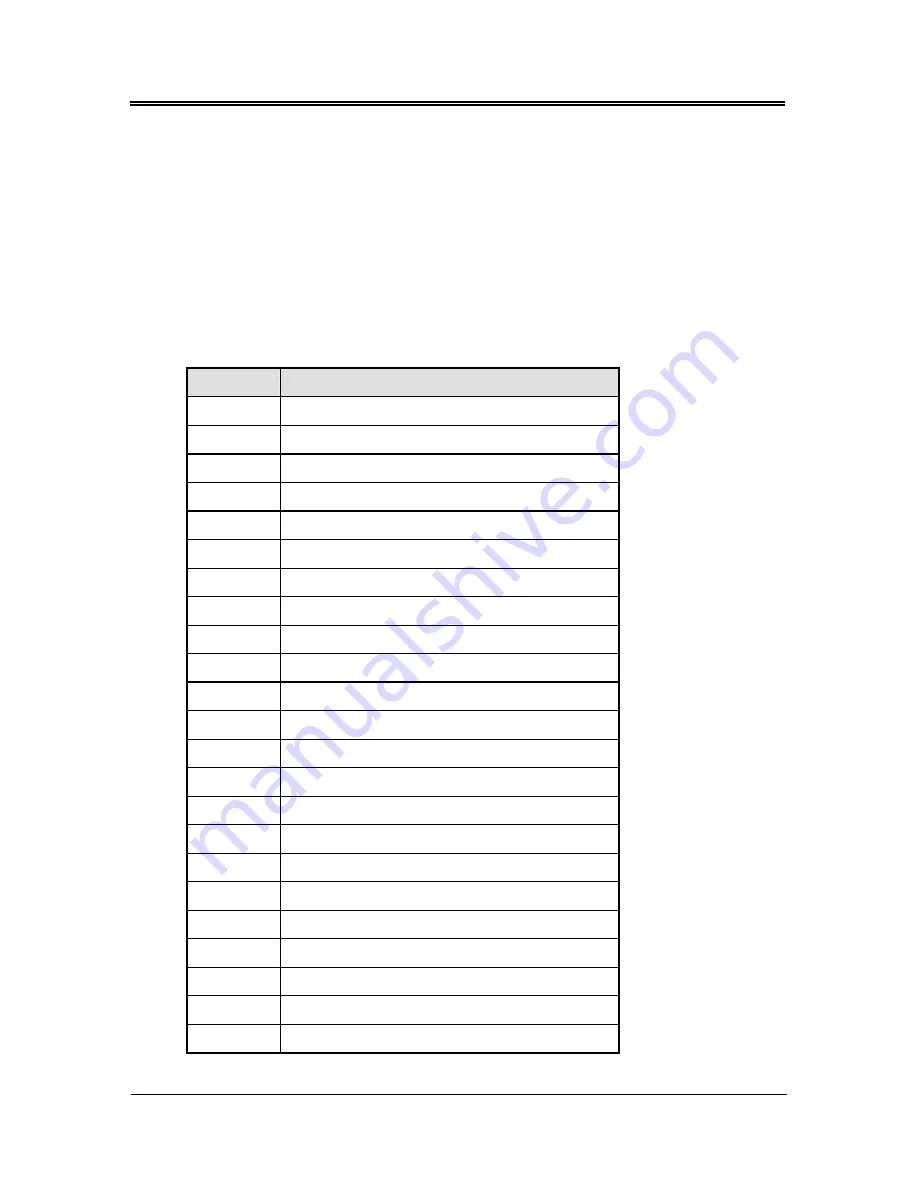 FabiaTech Low Power FB2652 User Manual Download Page 64