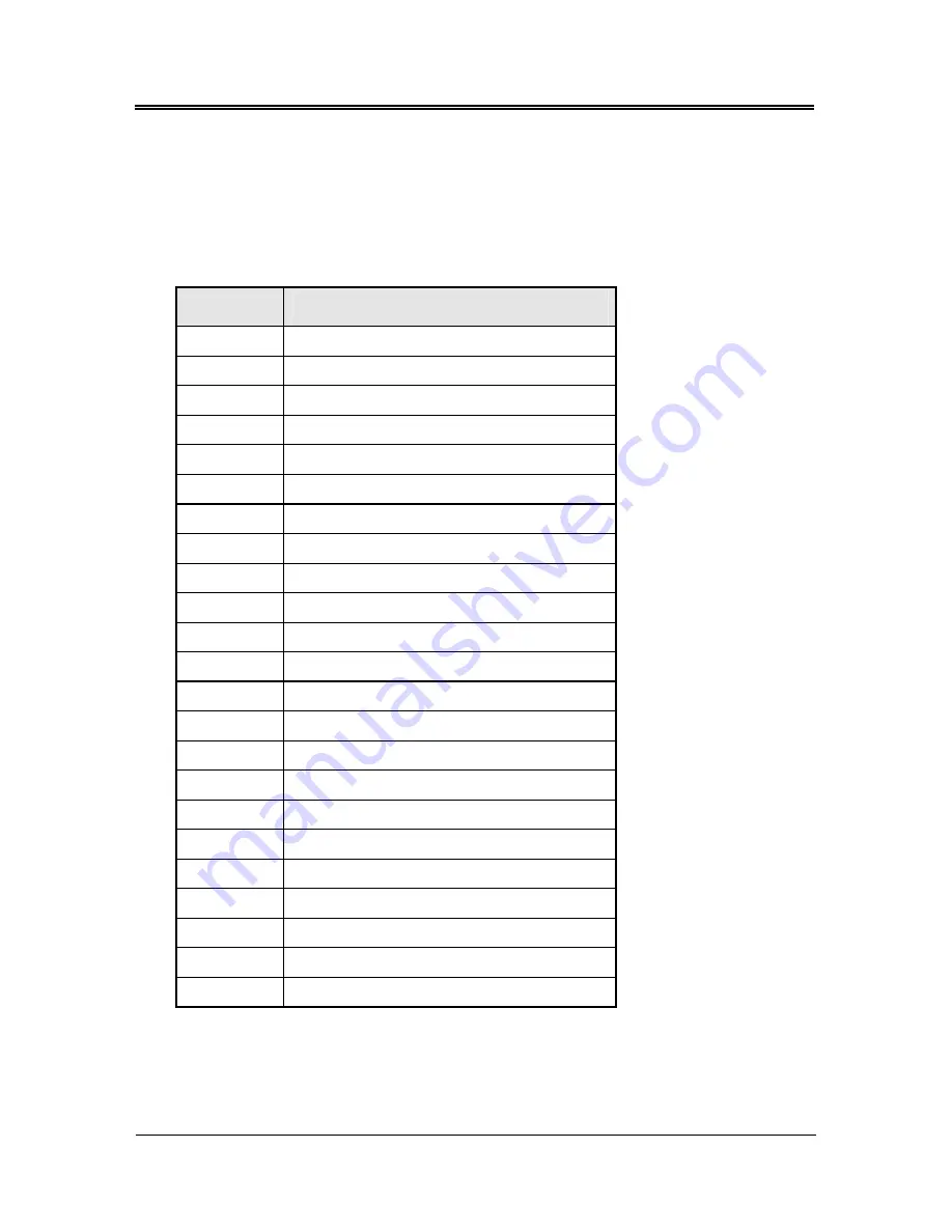 FabiaTech Low Power FB2652 User Manual Download Page 67