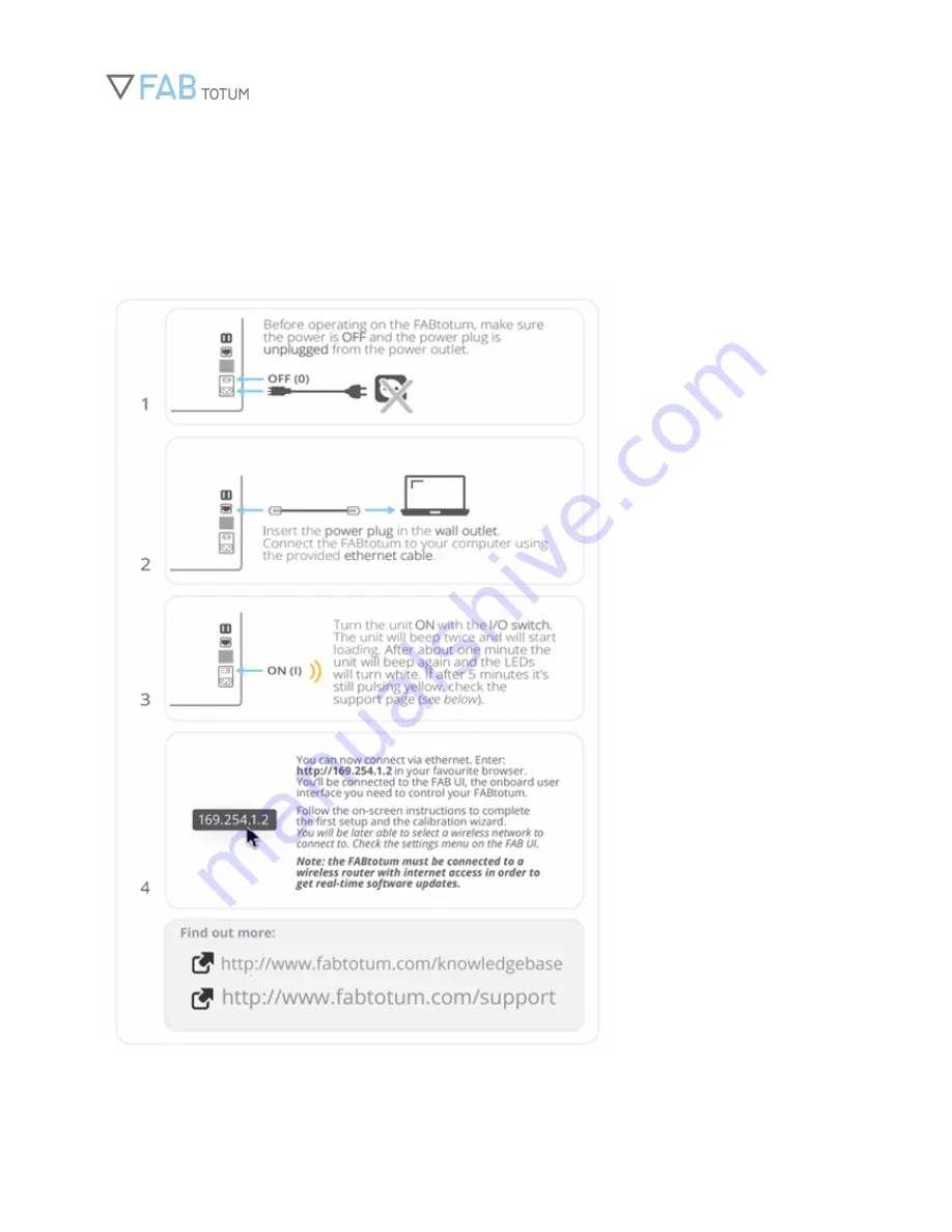 FABtotum Personal Fabricator User Manual Download Page 22