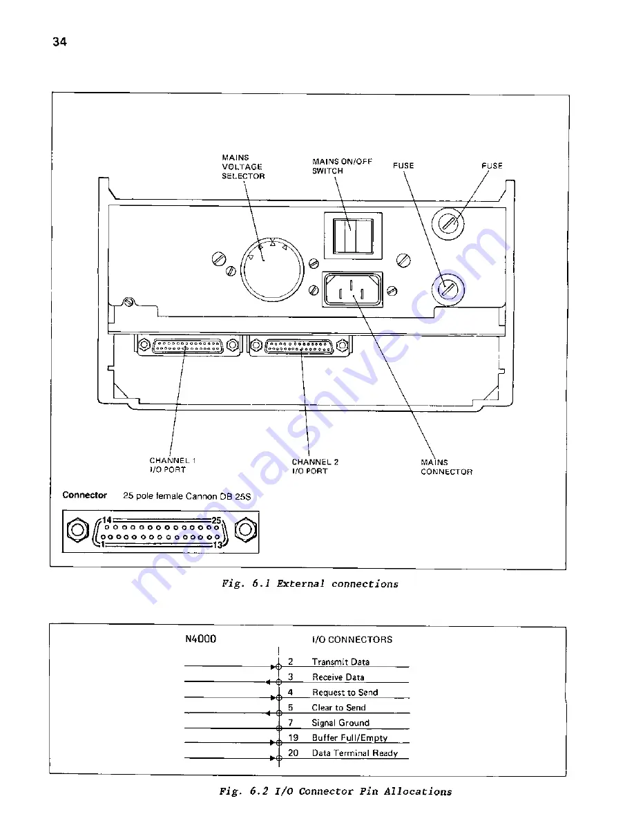 Facit N4000 User Manual Download Page 31