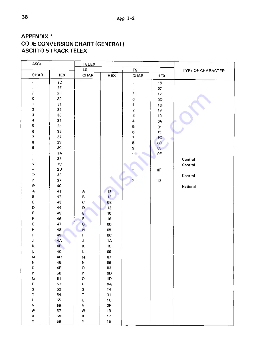 Facit N4000 Скачать руководство пользователя страница 35