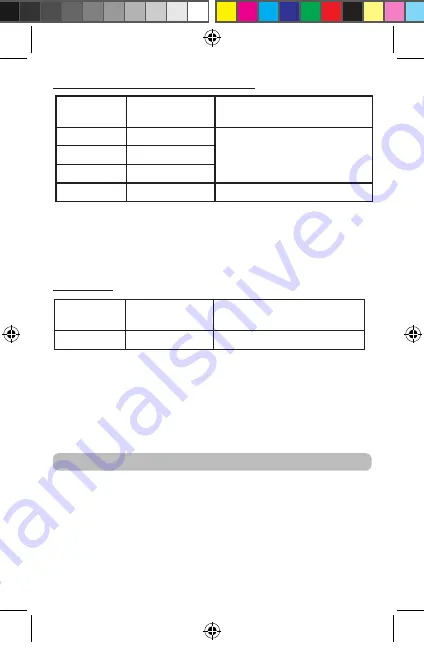 Facom 711B Instruction Manual Download Page 32