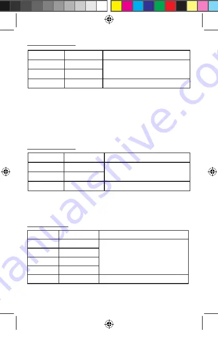 Facom 712B Instruction Manual Download Page 63