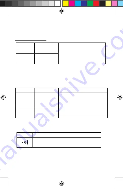 Facom 712B Instruction Manual Download Page 79