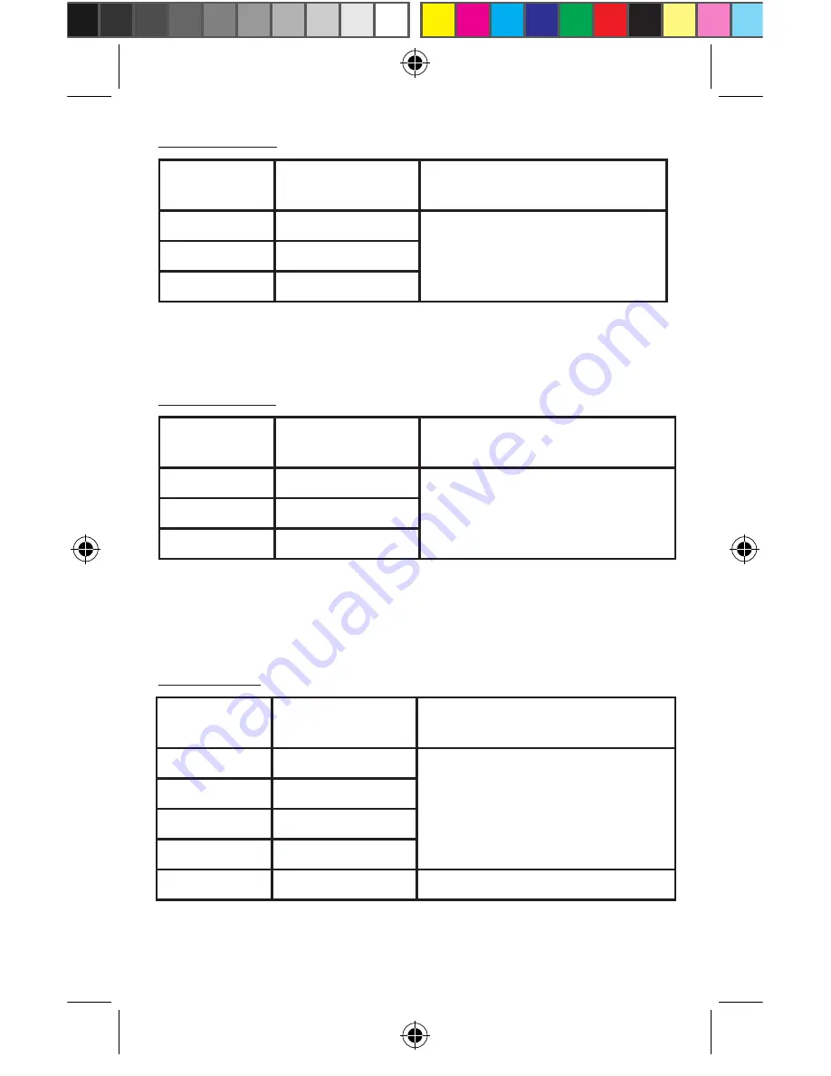 Facom 720.T Instruction Manual Download Page 78