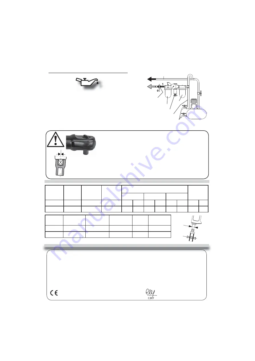 Facom 788432 Instructions Manual Download Page 36