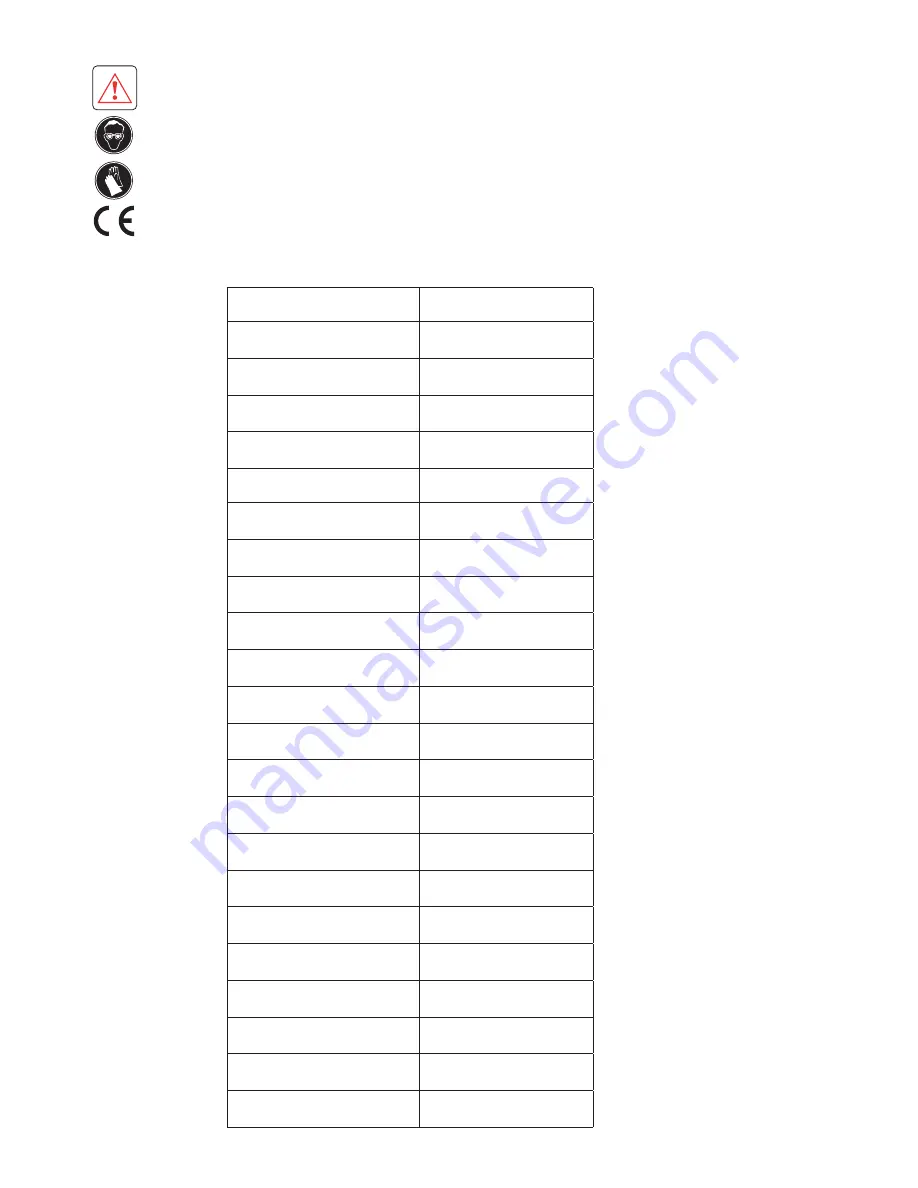 Facom B12.SECU Original Instructions Manual Download Page 5