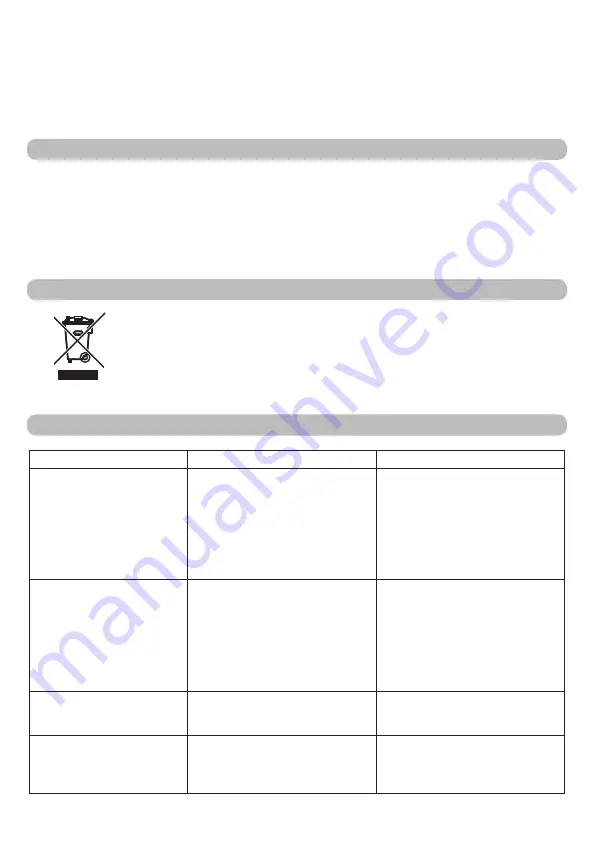 Facom BCI26 Instruction Manual Download Page 62