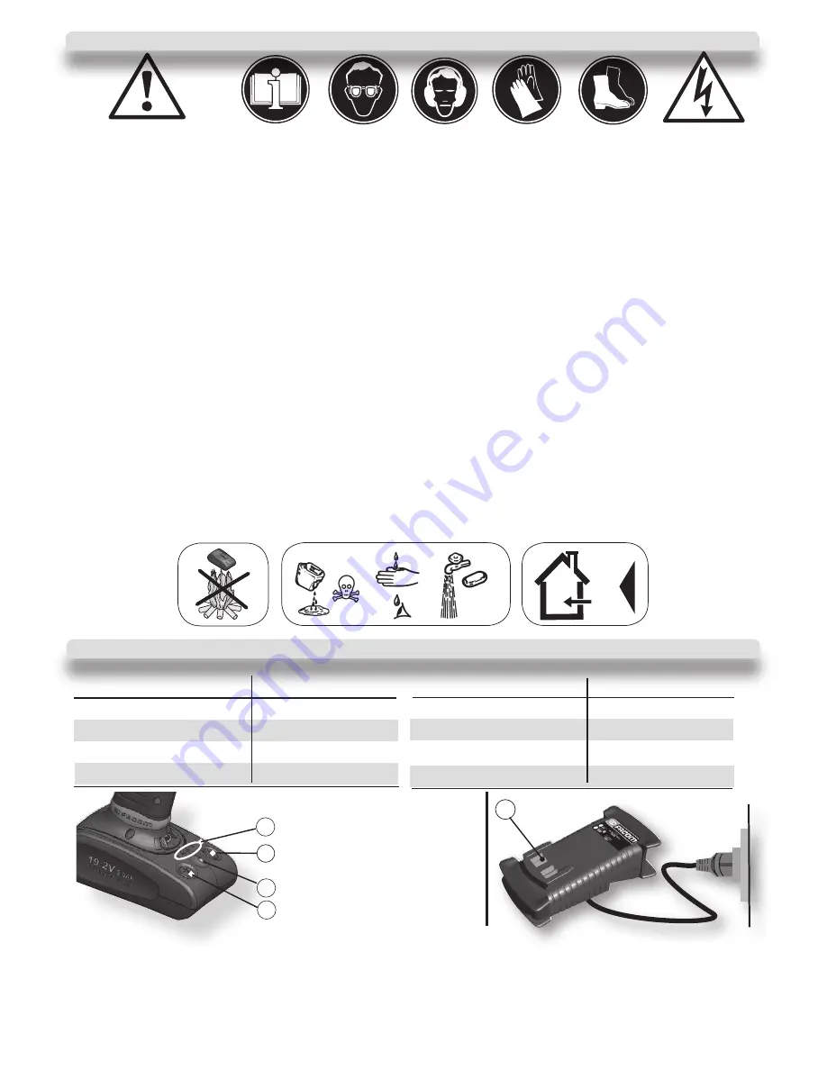 Facom CL2.CH1419 809205 Instruction Manual Download Page 24